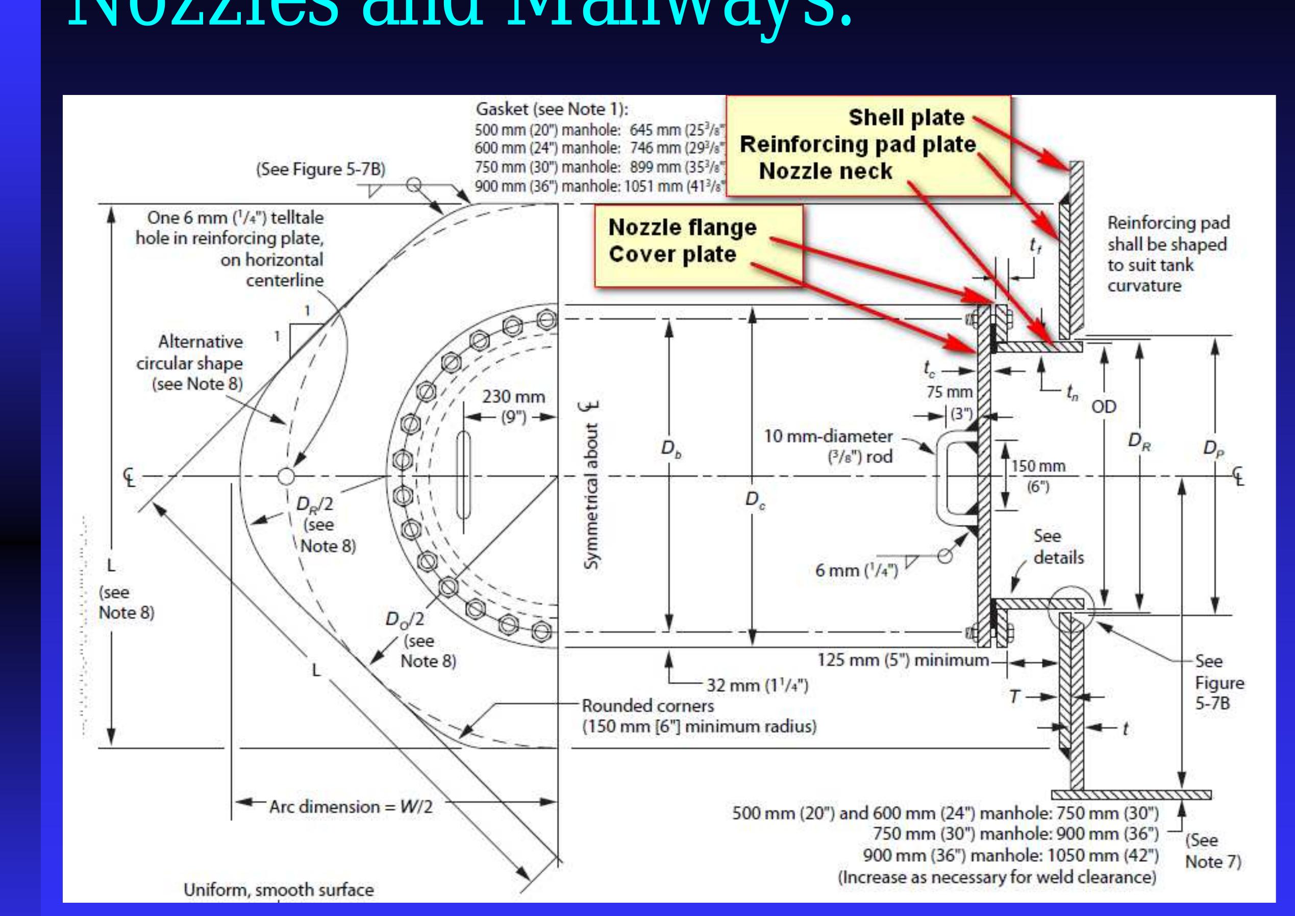 (PDF) Steel Tank Structures