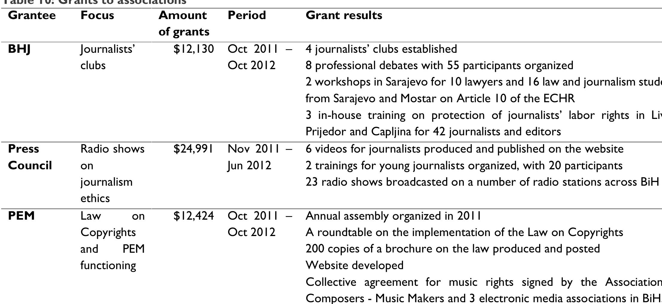 Annual report for the year ended June 30 ..., image size:2214x1020