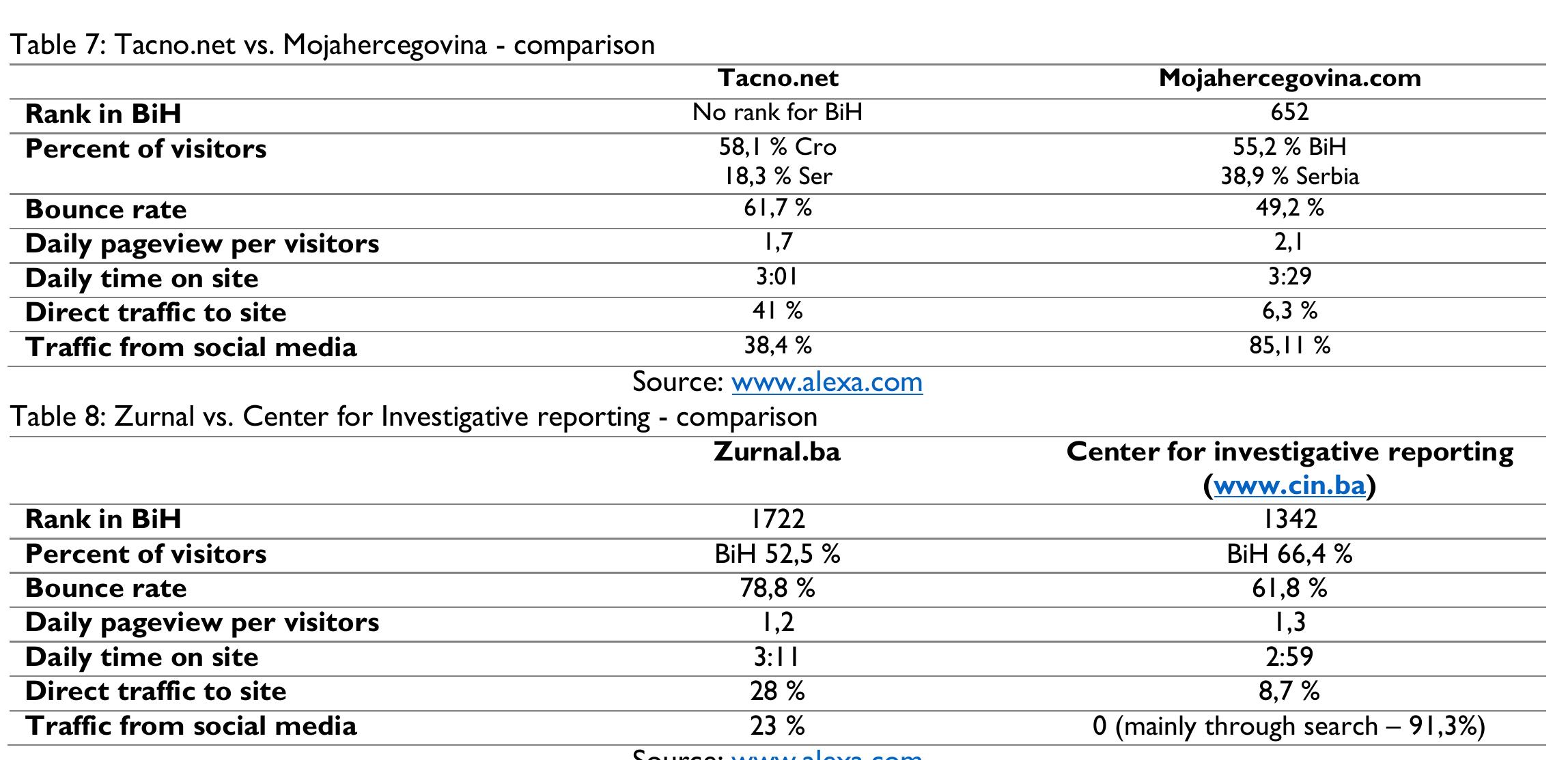 Maro Pebo (@maro_pebo) • Instagram photos and videos, image size:2296x1114