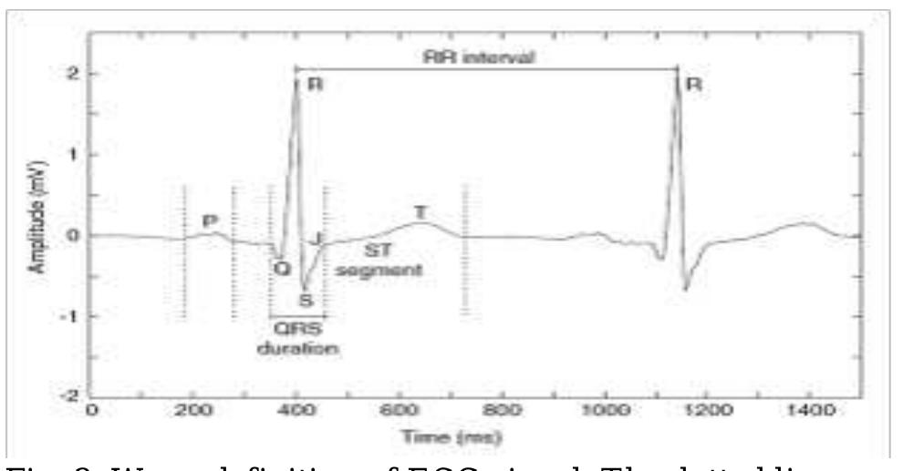 Figure 1 - from Preprocessing Techniques of