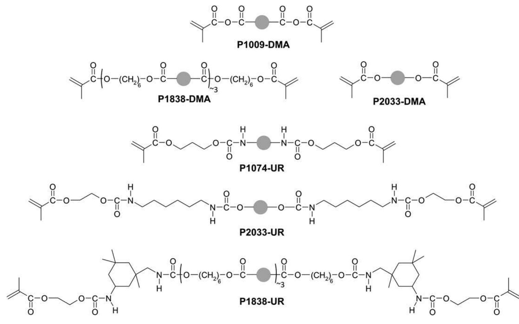 Chemical structures of synthesized compounds. the grey