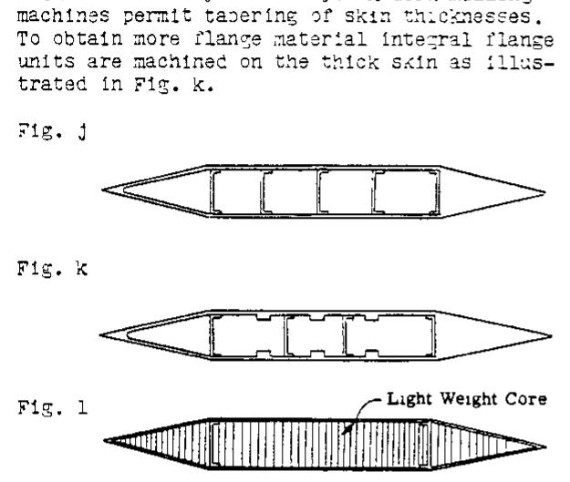 Subsonic Fuselage Figure 270 - from Bruhn, Analysis and design of flight