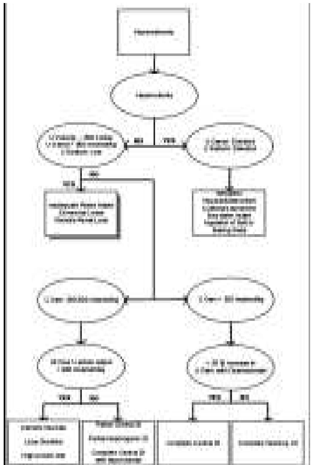 (PDF) Hyponatremia and hypernatremia: disorders of water balance