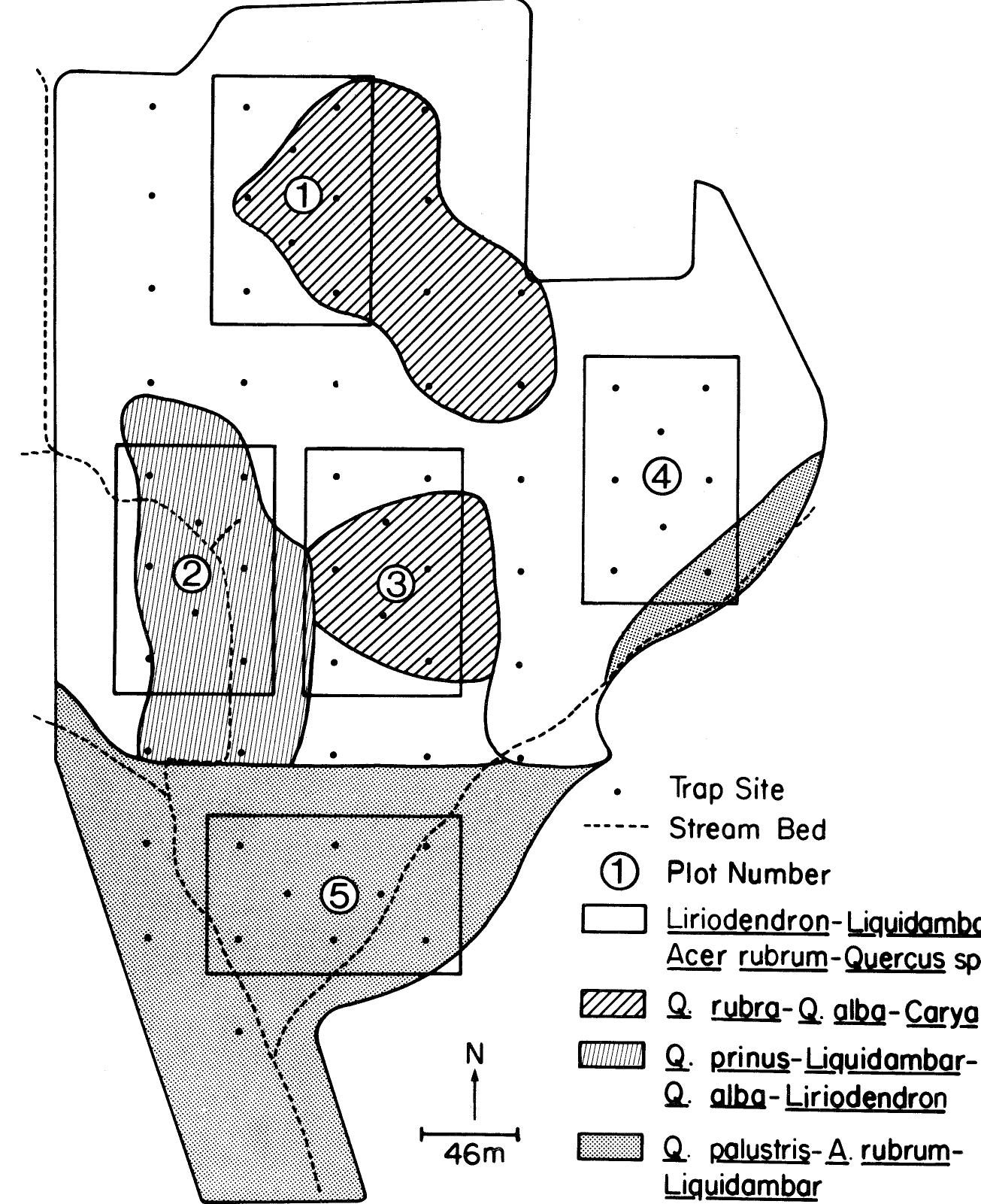 Udw Map Figure 1 - from Population ecology of the red squirrel