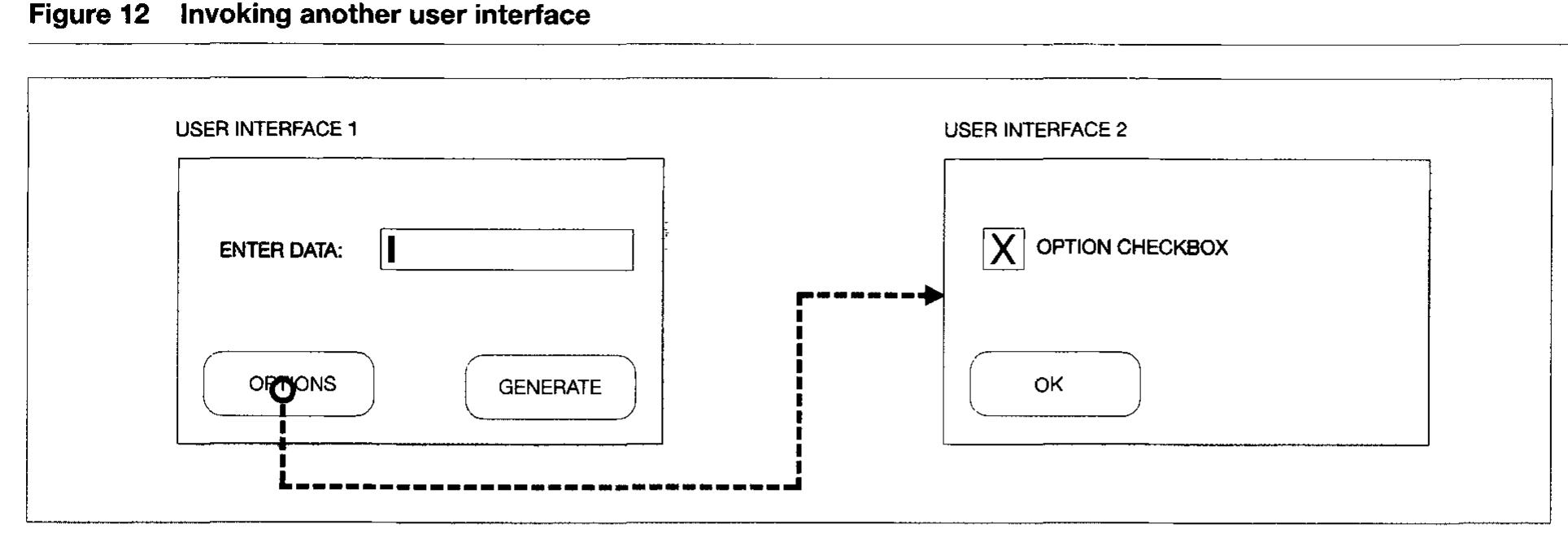 (PDF) Automatic code generation from design patterns