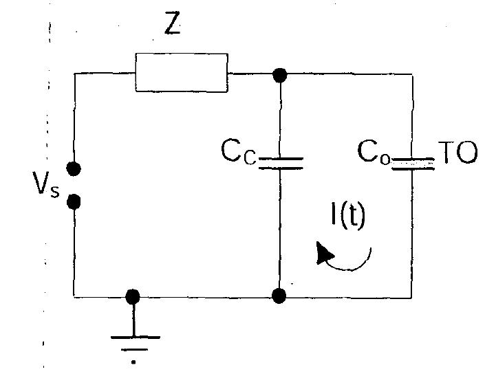 (PDF) Development of partial discharge model, simulation and measurement