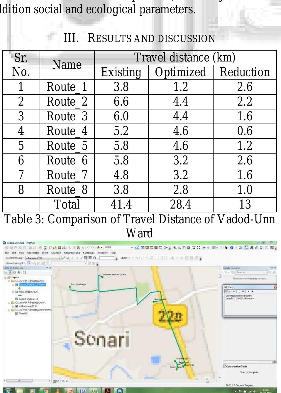 (PDF) GIS Based Route Optimization for Solid Waste Management: A Case ...