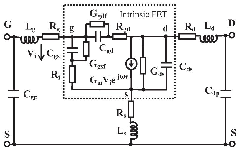 ) small-signal equivalent circuit model for gan on sic