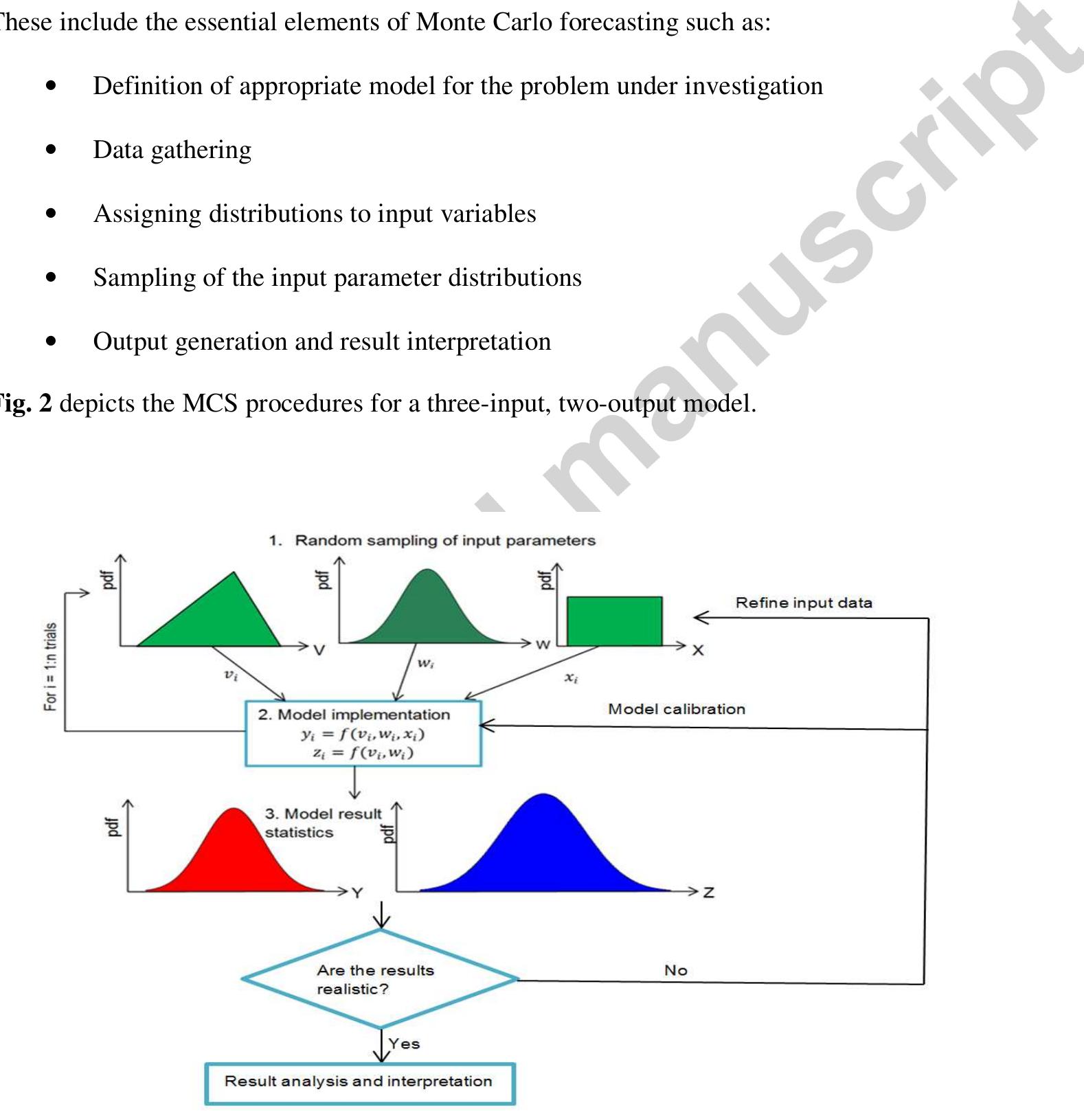 (PDF) Uncertainty Evaluation of Wellbore Stability Model Predictions