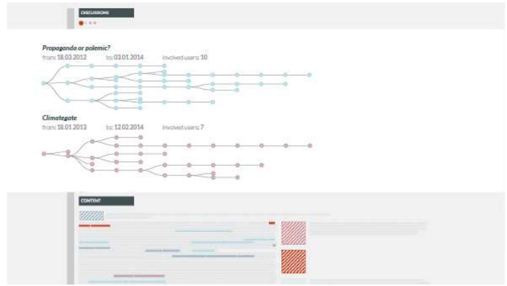 Figure 4: Discussion view: Toggled view of the ‘dis- cussion’ button depicting the history of a discussion and the authors involved. This is a mockup and not yet implemented in the demo. 