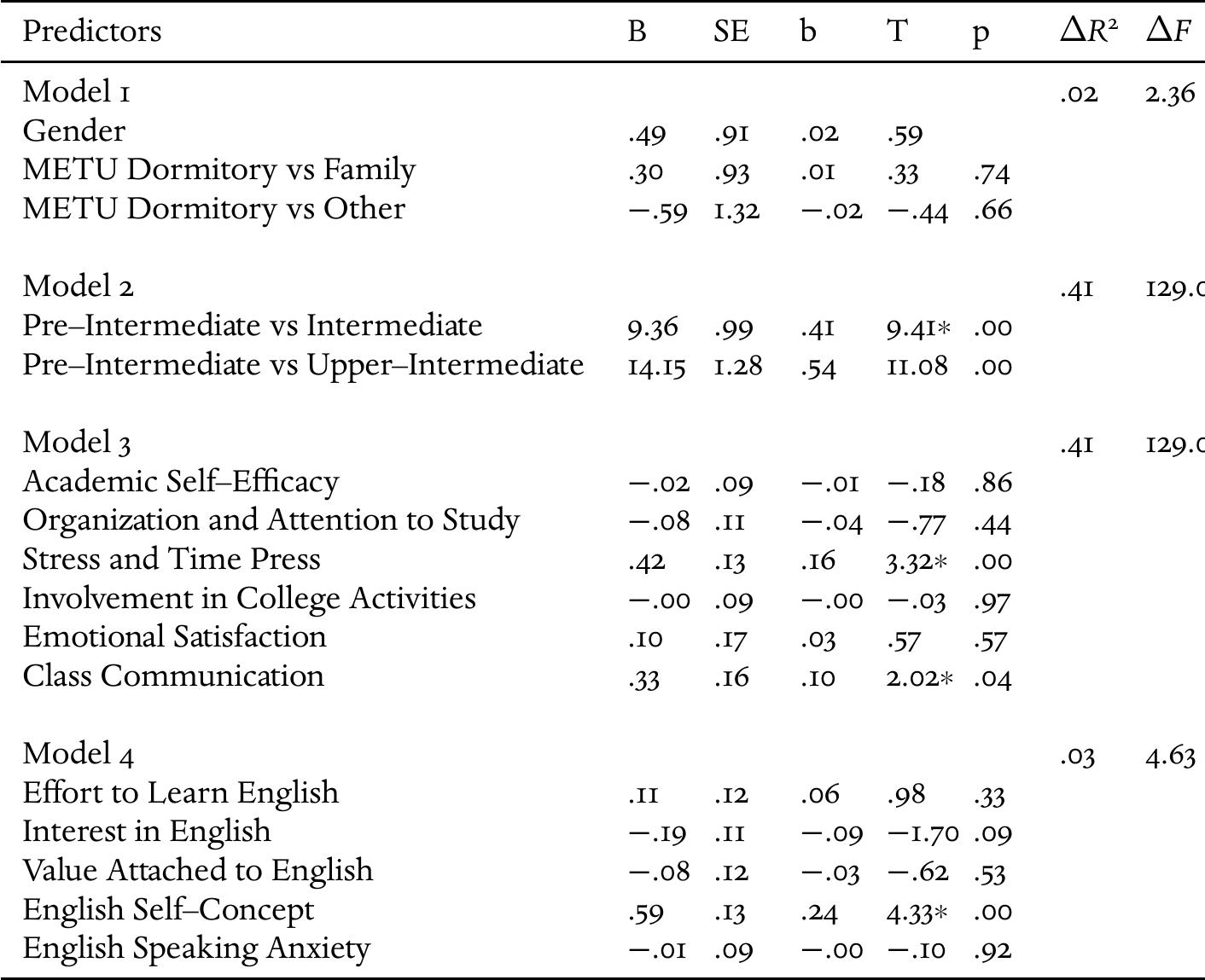 Unox Anna Oven Review and Buying Guide, image size:1412x1149