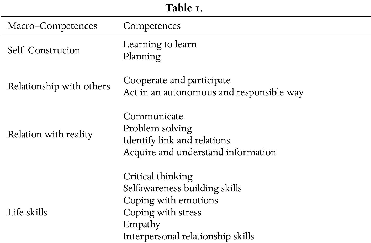PDF) Students with learning difficulties, image size:1414x925