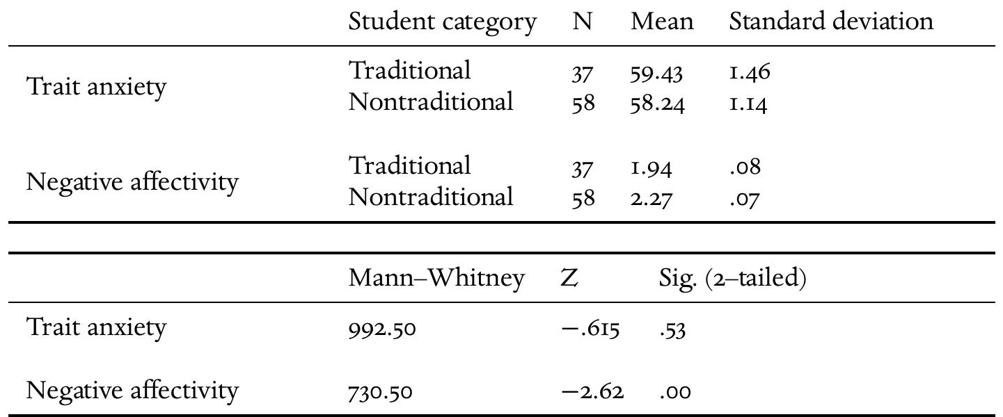 Untitled | PDF | Glasses | Abstract Art, image size:1441x600