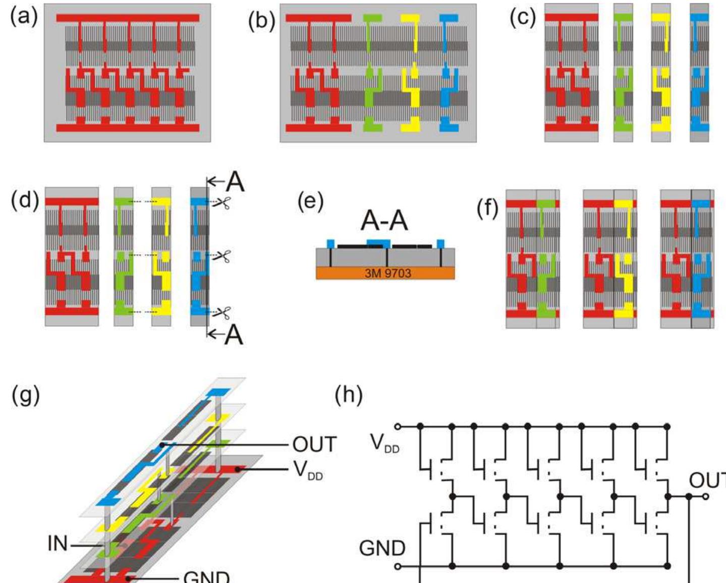 (PDF) Three-dimensional integrated circuit using printed electronics
