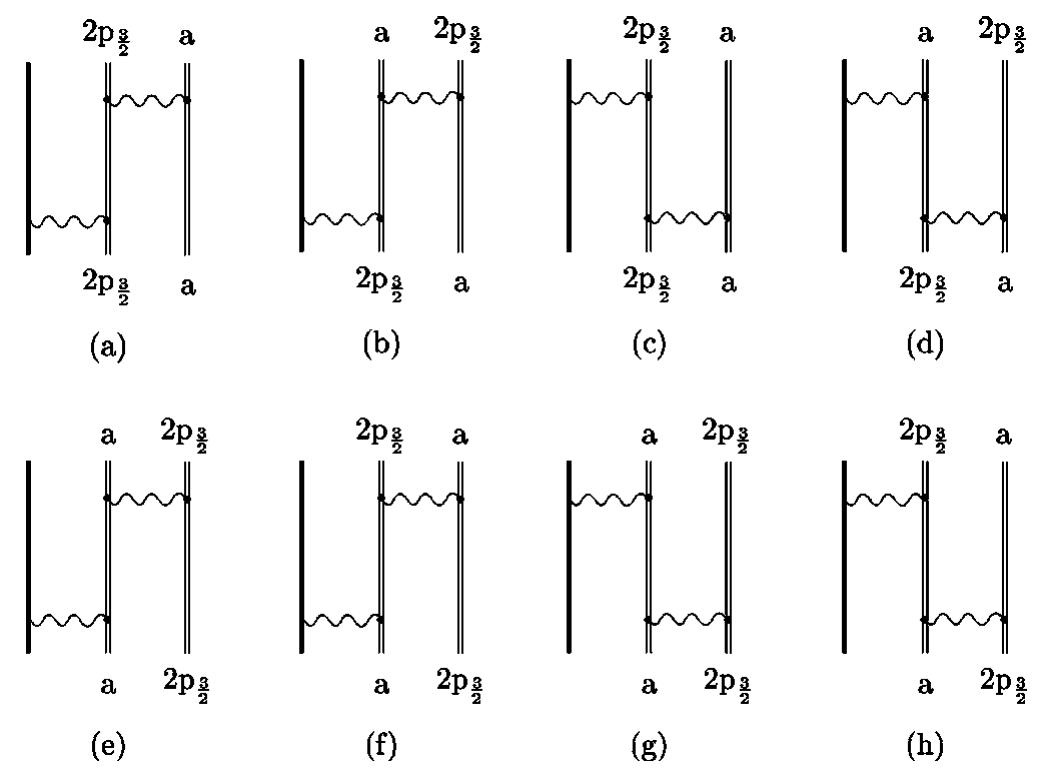 (PDF) Hyperfine structure of the 2p_{3/2} state of Li-like, B-like, and ...