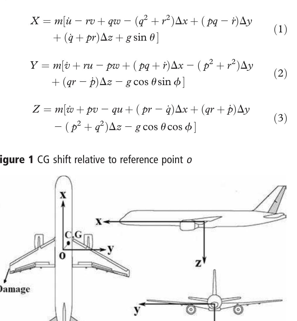 The products of inertia in x-y and y-z plane which are zero