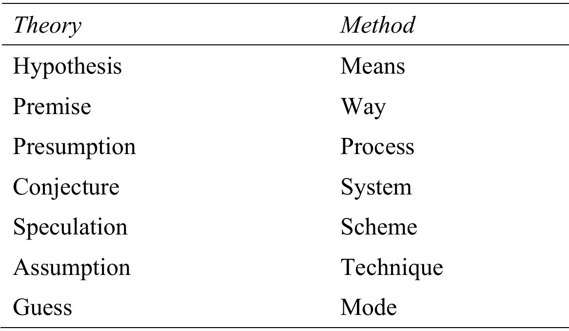 (PDF) An Introduction to Applying Social Work Theories and Methods