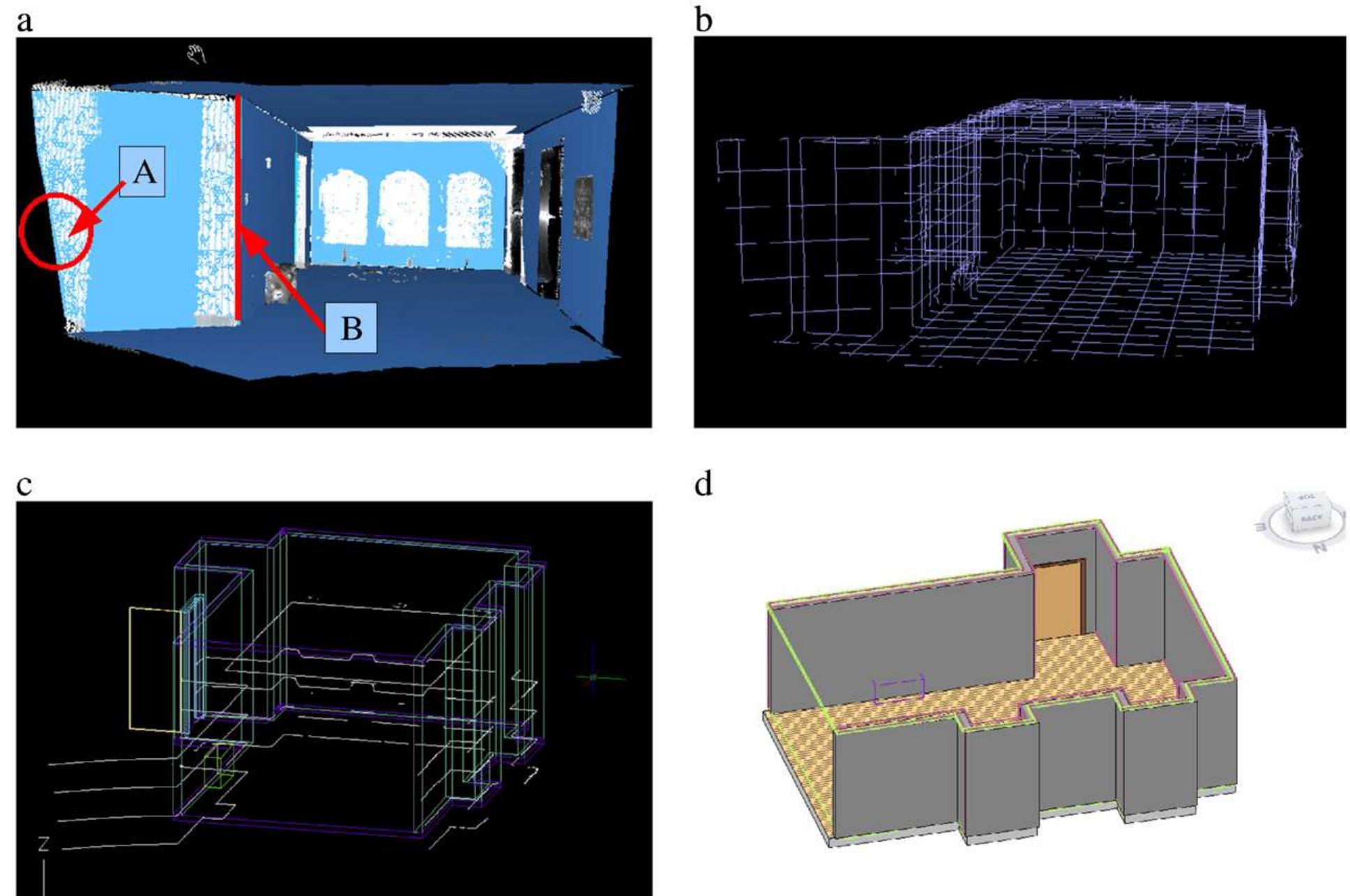(PDF) Automatic reconstruction of as-built building information models ...