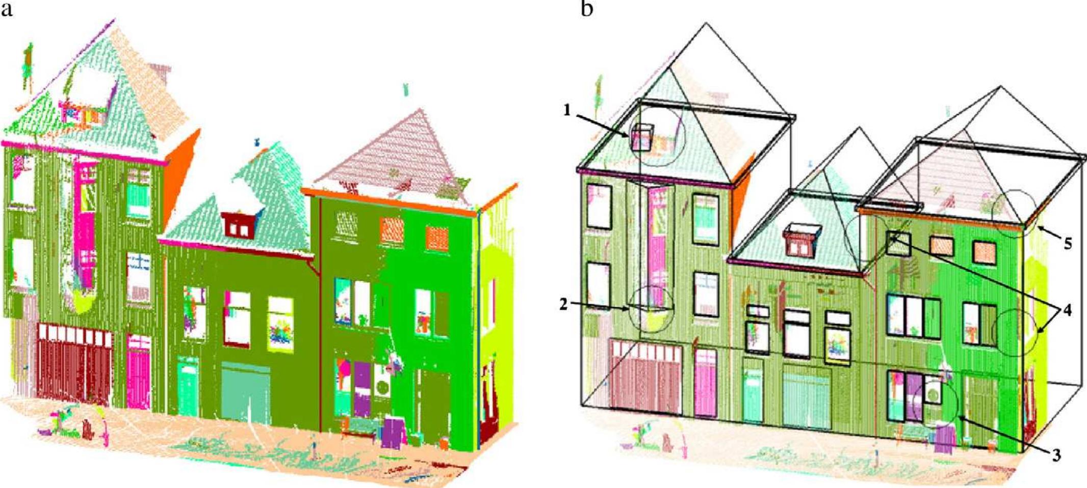 (PDF) Automatic reconstruction of as-built building information models ...