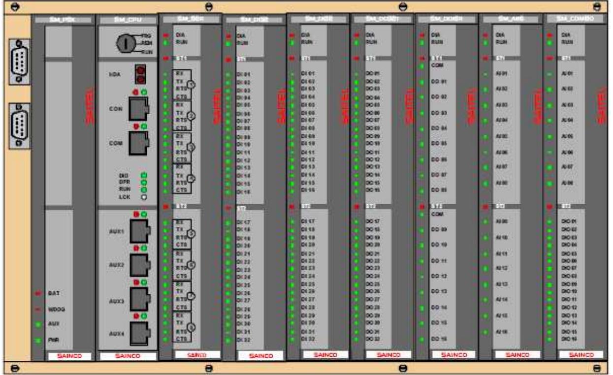 Telvent Rtu (PDF) Scada Solutions Implemented in the Energy System