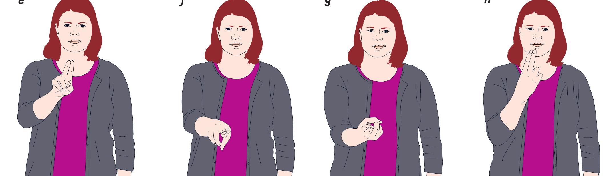 Figure 8 - Sign language in the brain
