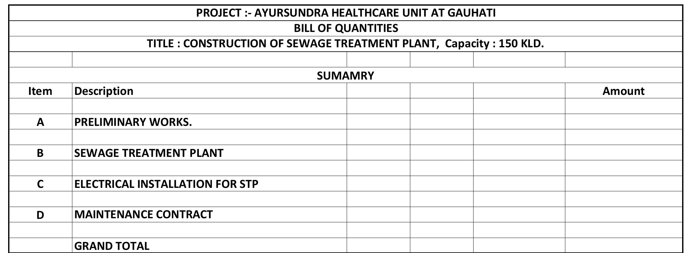 Table 1 - from Bill of quantities sewage treatment plant