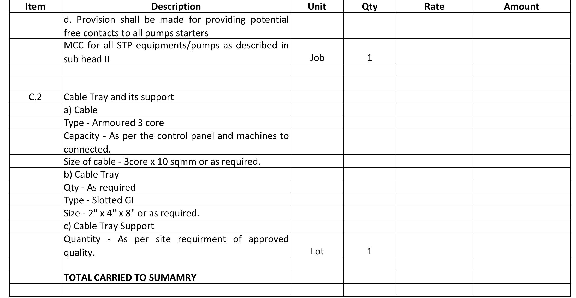 (PDF) Bill of quantities sewage treatment plant
