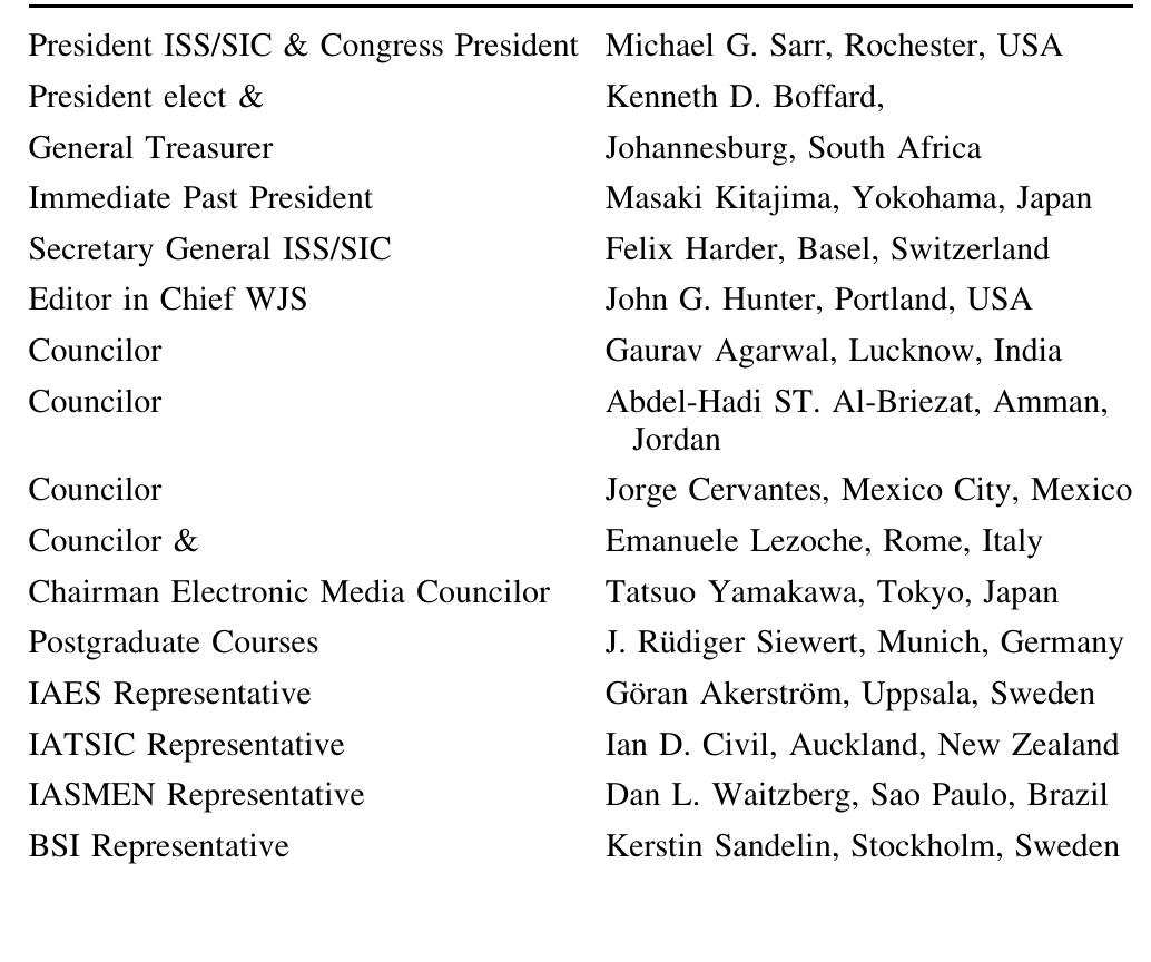 PDF) International Surgical Week ISW 2009 159