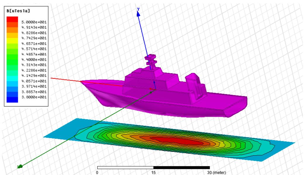 Ship Signature (PDF) Evaluation of a numerical model for ship magnetic signature ...