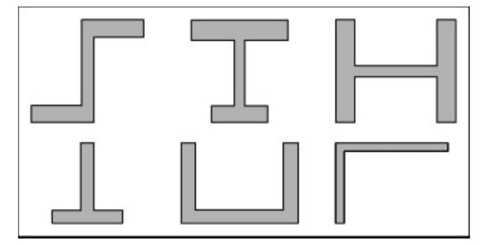 Centroid Game The centroids game: learning the ropes. the centroids