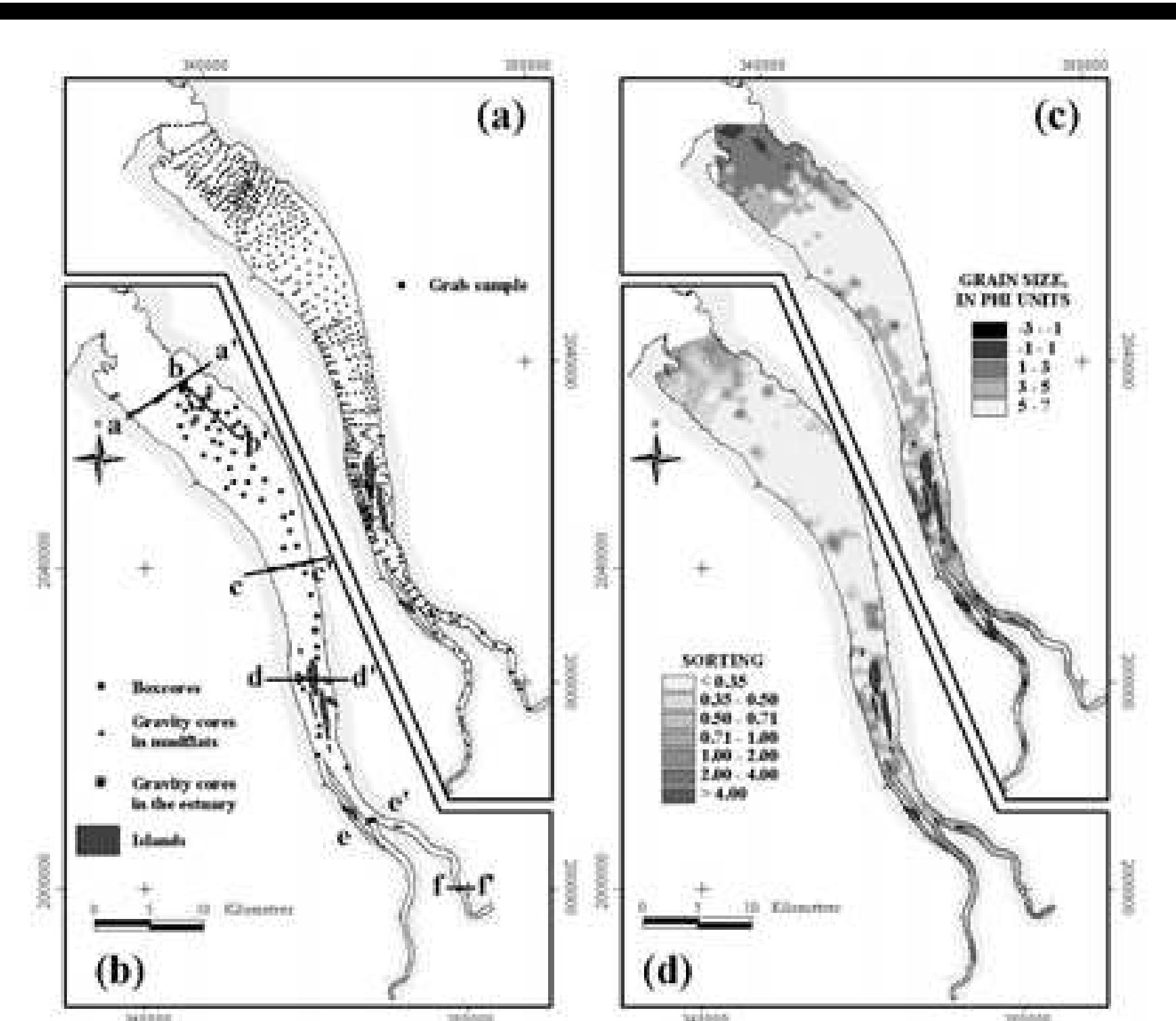 PDF) Journal of Coastal Research Special Issue No. 41 (STRAEE