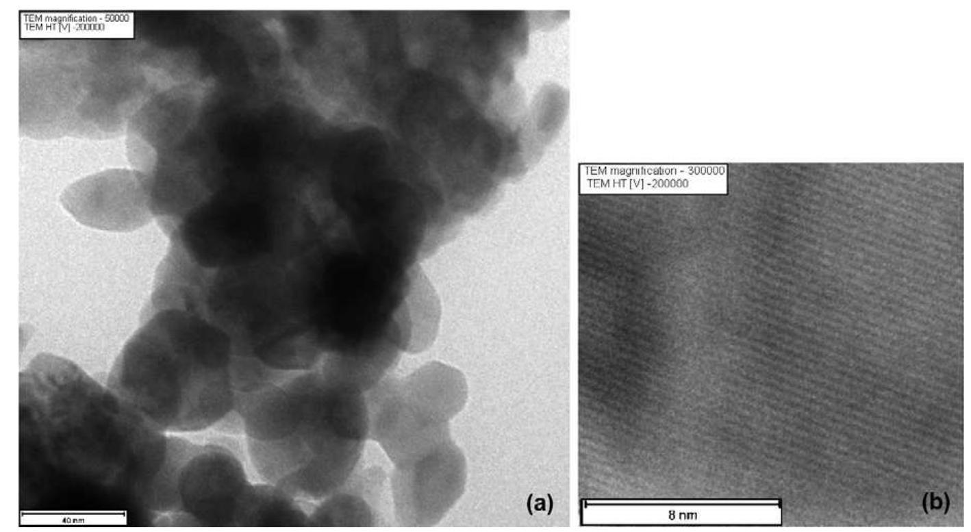 Tem and hrtem images of lc-sb773-08: (a) magnification
