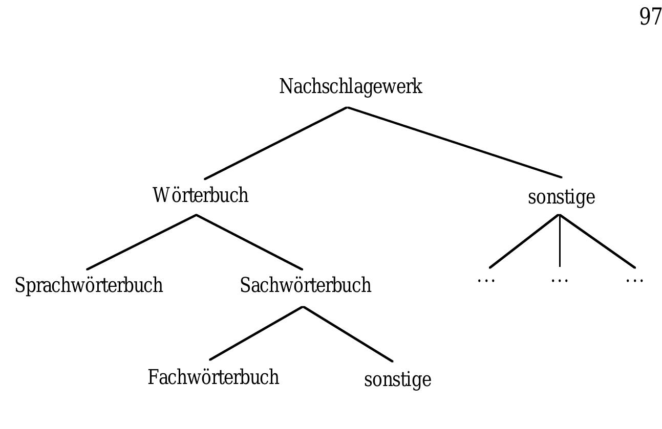 (PDF) Terminography and Lexicography. A Critical Sur vey of ...
