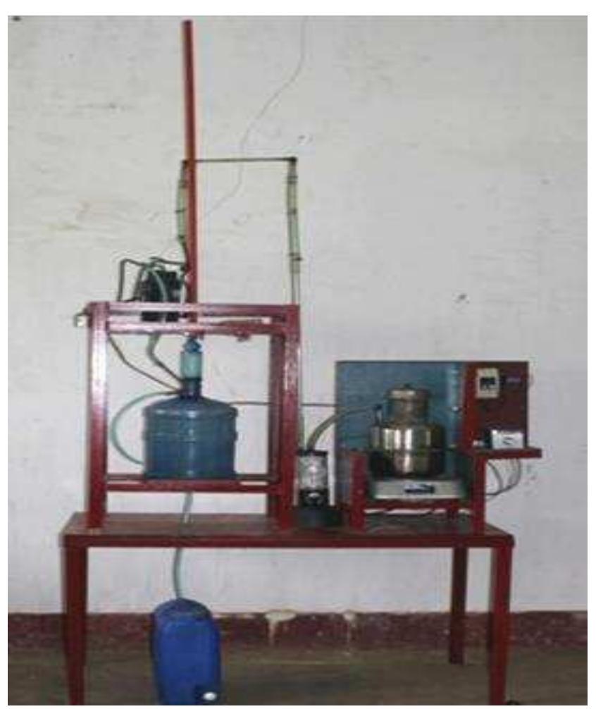 (PDF) Design and Fabrication of Waste Plastic Oil Converter