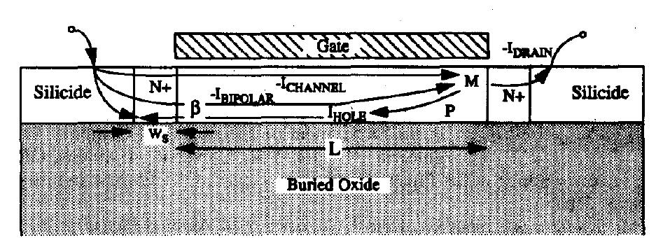 Schematic cross section of soi device with important current