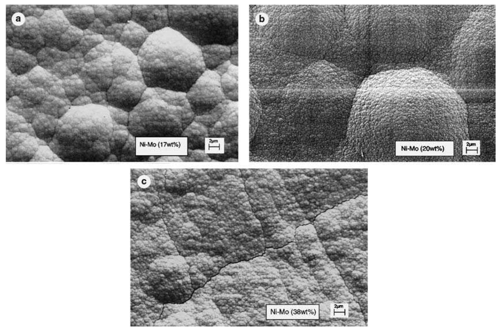 Fig. 4. SEM micrographs (secondary electron images). (a) Ni-Mo (17 wt %) (electrolyte 3b, 150 mA cm~*, thickness 22 um); (b) Ni-Mc (20 wt %) (electrolyte 1a, 60 mA cm~, thickness 35 yum); (c) Ni-Mo (38 wt %) (electrolyte 1b, 150 mA cm~, thickness 28 pm).  For this investigation, several Ni-Mo films have been prepared in a wide range of compositions from 5 to 40 wt % Mo, by varying the deposition conditions. Alloys with high molybdenum contents have been deposited under forced hydrodynamic conditions.  The grain size, or more precisely the size of the coherent domains, was calculated from the line broad- ening, corrected for device broadening, using Scherrer’s formula. Due to the marked preferred orientation, only the (1 1 1) line was used and hence Williamson and Hall or Halder Wagner analysis was not possible. As a result, the grain size may be underestimated since microstresses, 