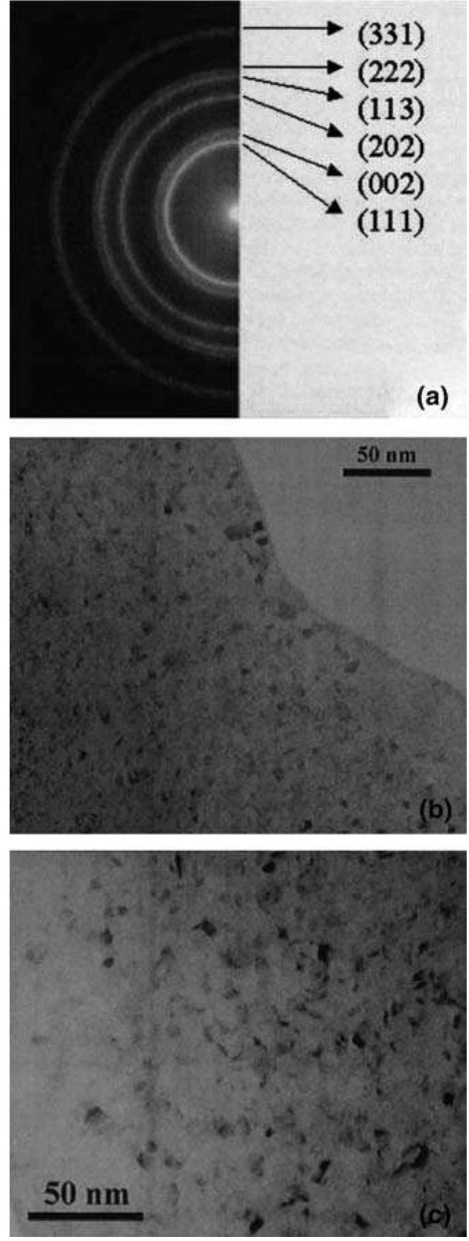 Fig. 7. TEM images Ni—-Mo alloys deposited from electrolyte 2b. (a) electron diffraction of Ni-Mo 30 wt %; (b) bright field images of Ni-Mo 30 wt%; (c) bright field images of Ni-Mo 21 wt %. 