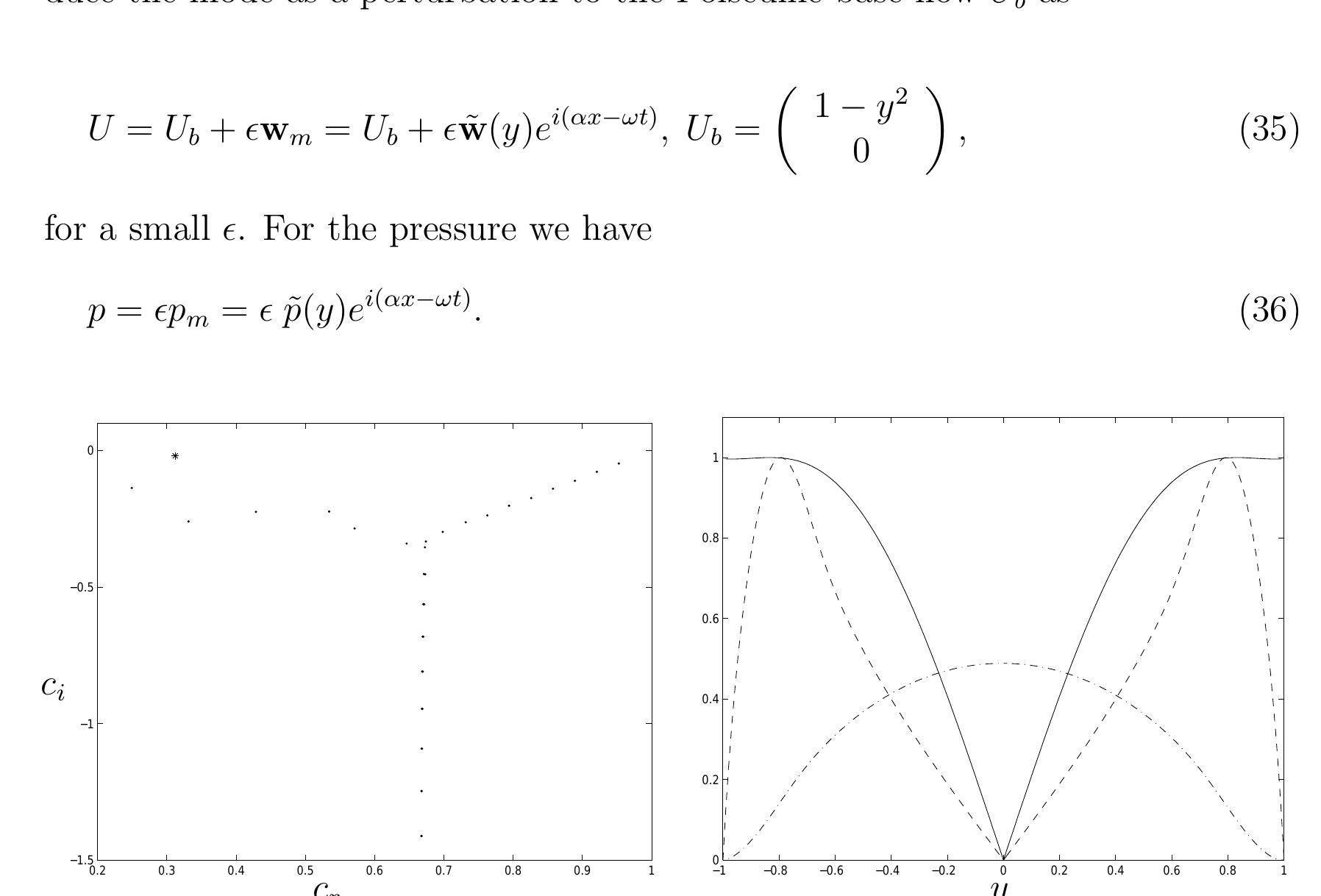 Figure 2: Eigenvalues (left) for 2D Orr-Sommerfeld modes in plane Poiseuille flow at Re = 2000, a = 1. Shape (right) of the normalized, absolute eigenfunc- tions of velocities u (dashed), v (dash-dotted) and pressure (solid) of the mode corresponding to the eigenvalue marked with x.   For plane 2D Poiseuille flow, an eigenmode (wW,,, Pm) is of the form 