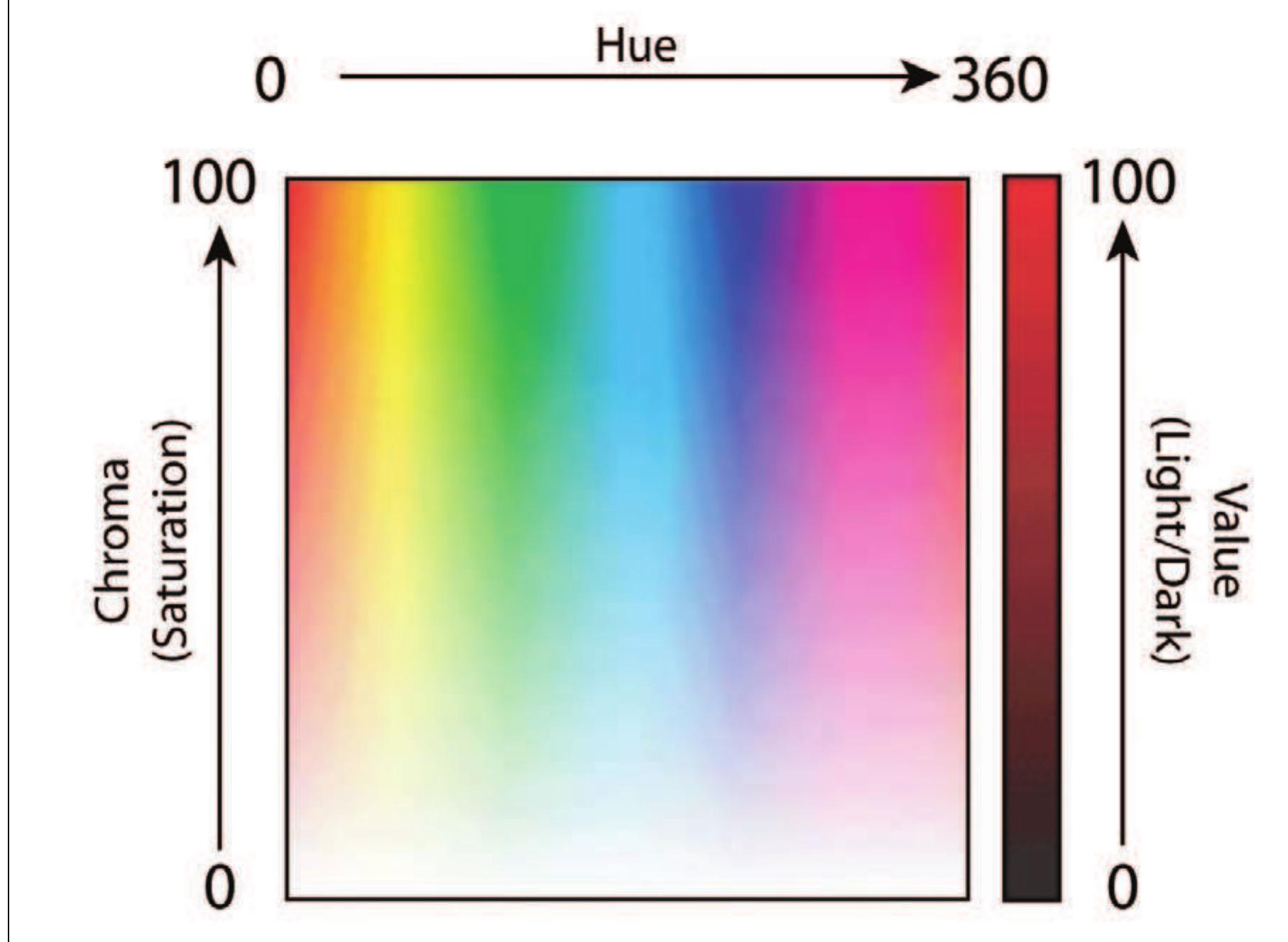 At night or under extremely low lighting conditions.