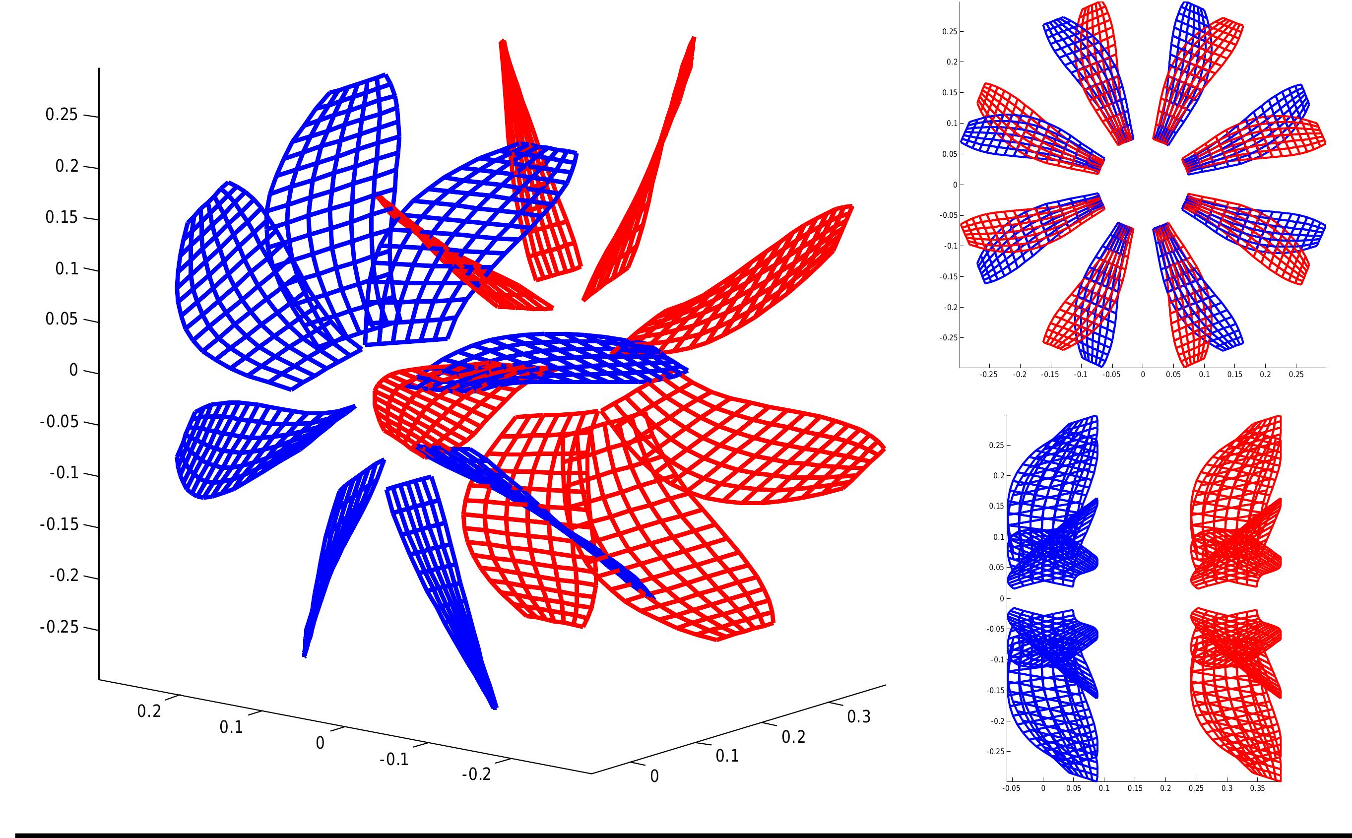 Contra Rotor Engine (PDF) Contra-Rotating Propeller Modelling For Open Rotor Performance ...