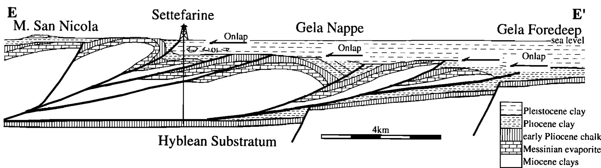 Messinian Structure Building Figure 1 - from Structural highs formation and their