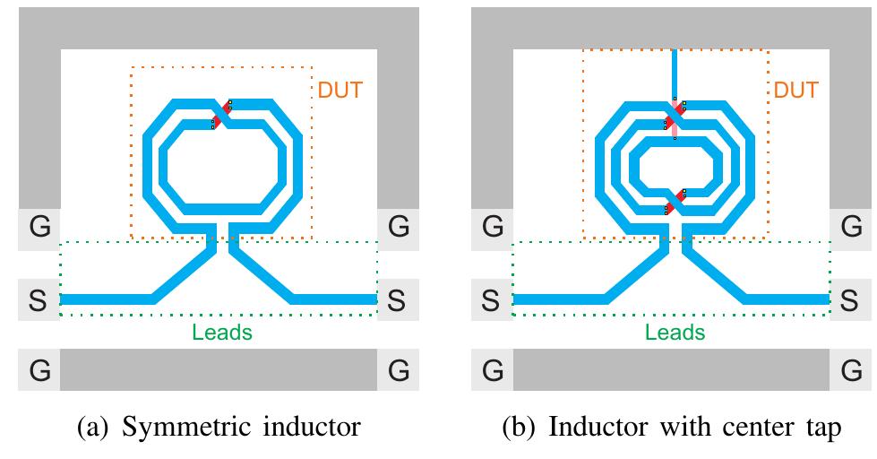 (PDF) Inductor modeling with layout-dependent effects in 40nm CMOS process