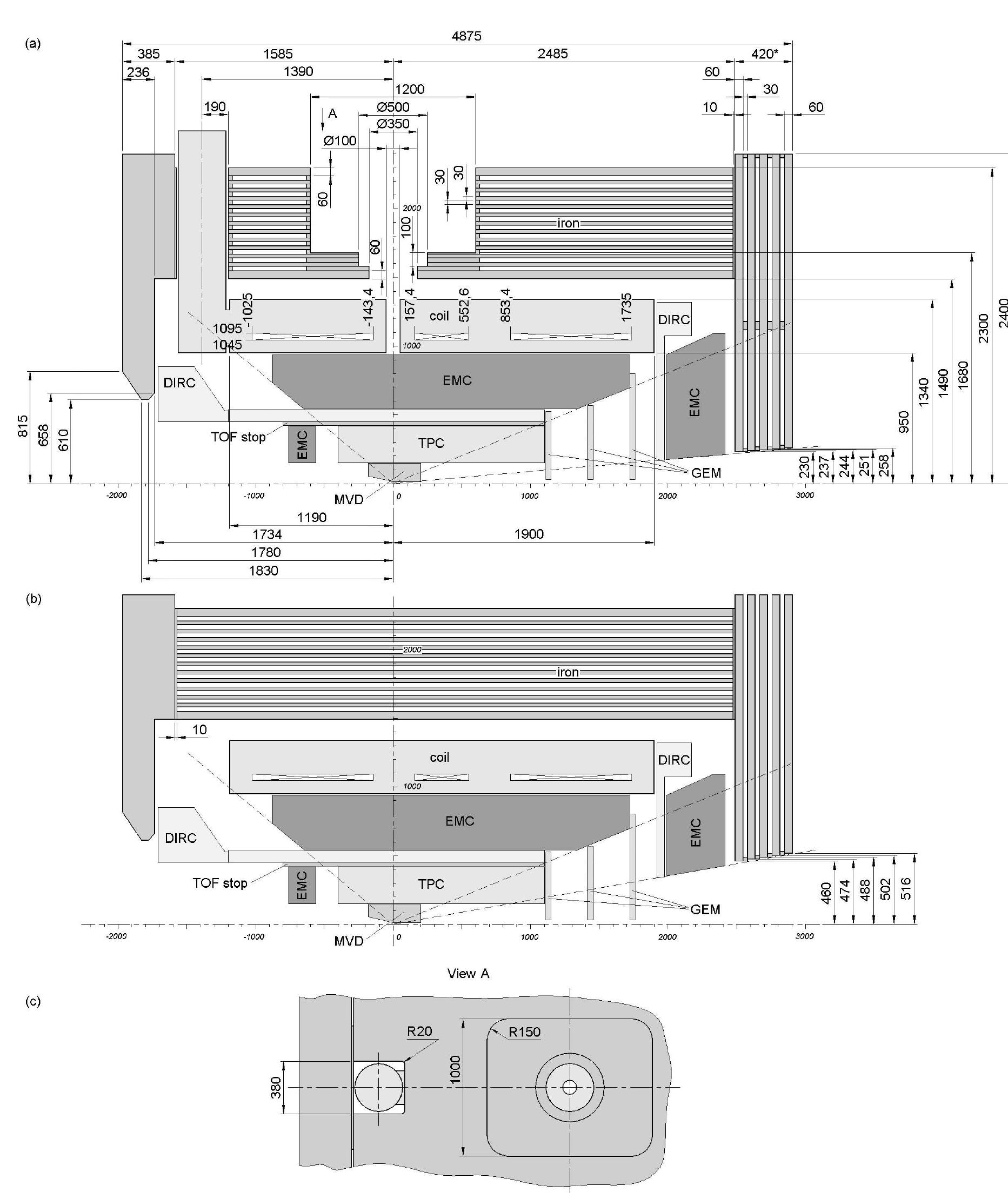 3: cross sections of the target spectrometer showing the