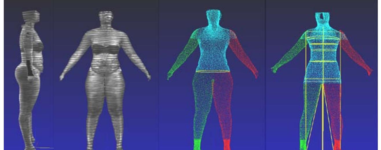 Application of 3d body scanning technology to human