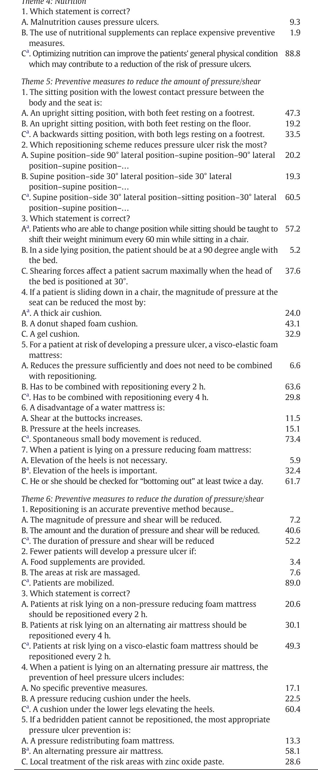 (PDF) Nursing students' knowledge and attitude on pressure ulcer ...
