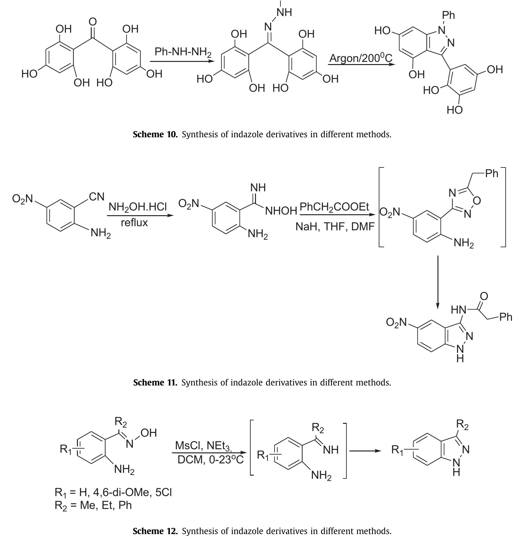 (PDF) Synthesis of indazole motifs and their medicinal importance: An ...