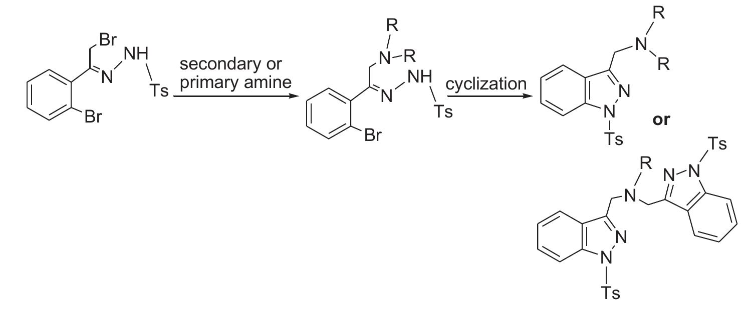 Synthesis of indazole derivatives in different methods.
