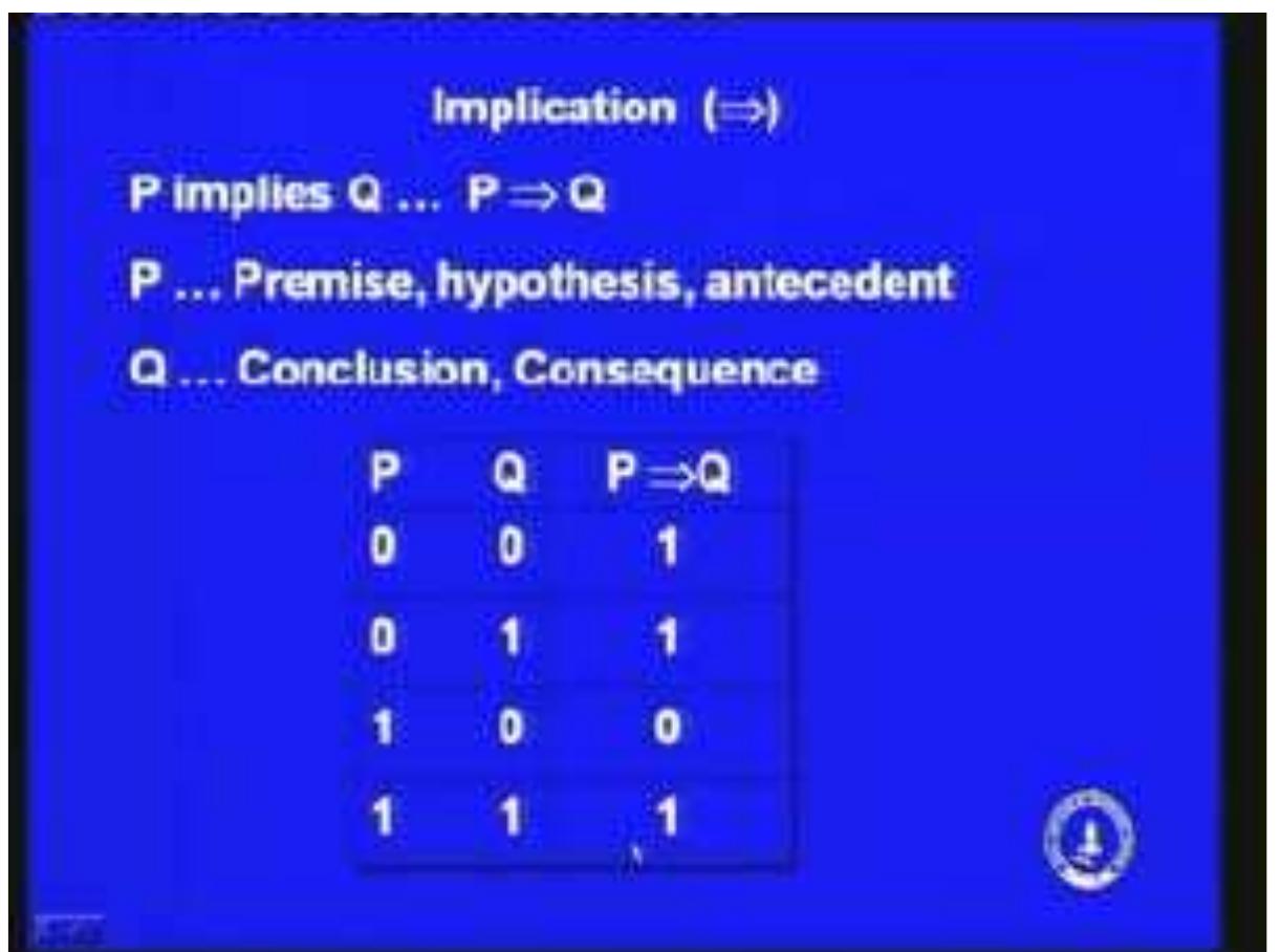 Introduction to combinatorial mathematics by liu is an old