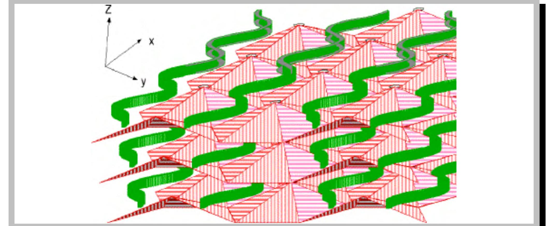 PDF) Superconductivity The Structure Scale of the Universe