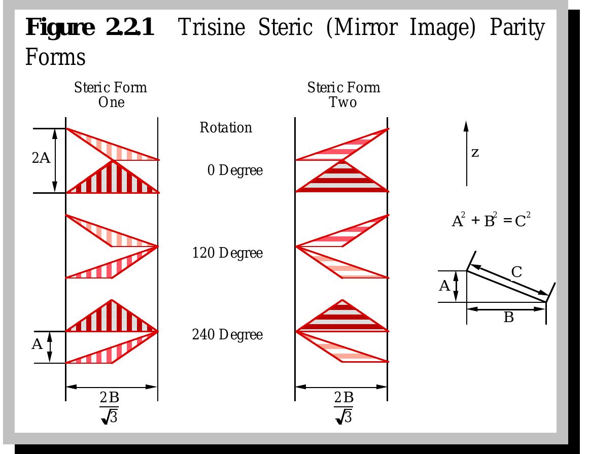 PDF) Superconductivity The Structure Scale of the Universe